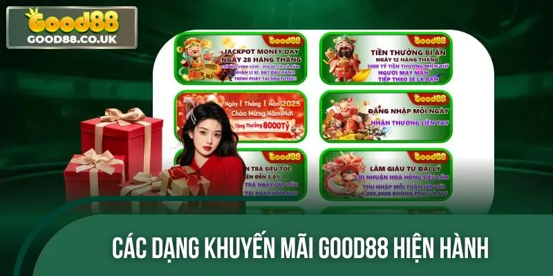 Các chương trình khuyến mãi hiện đang có